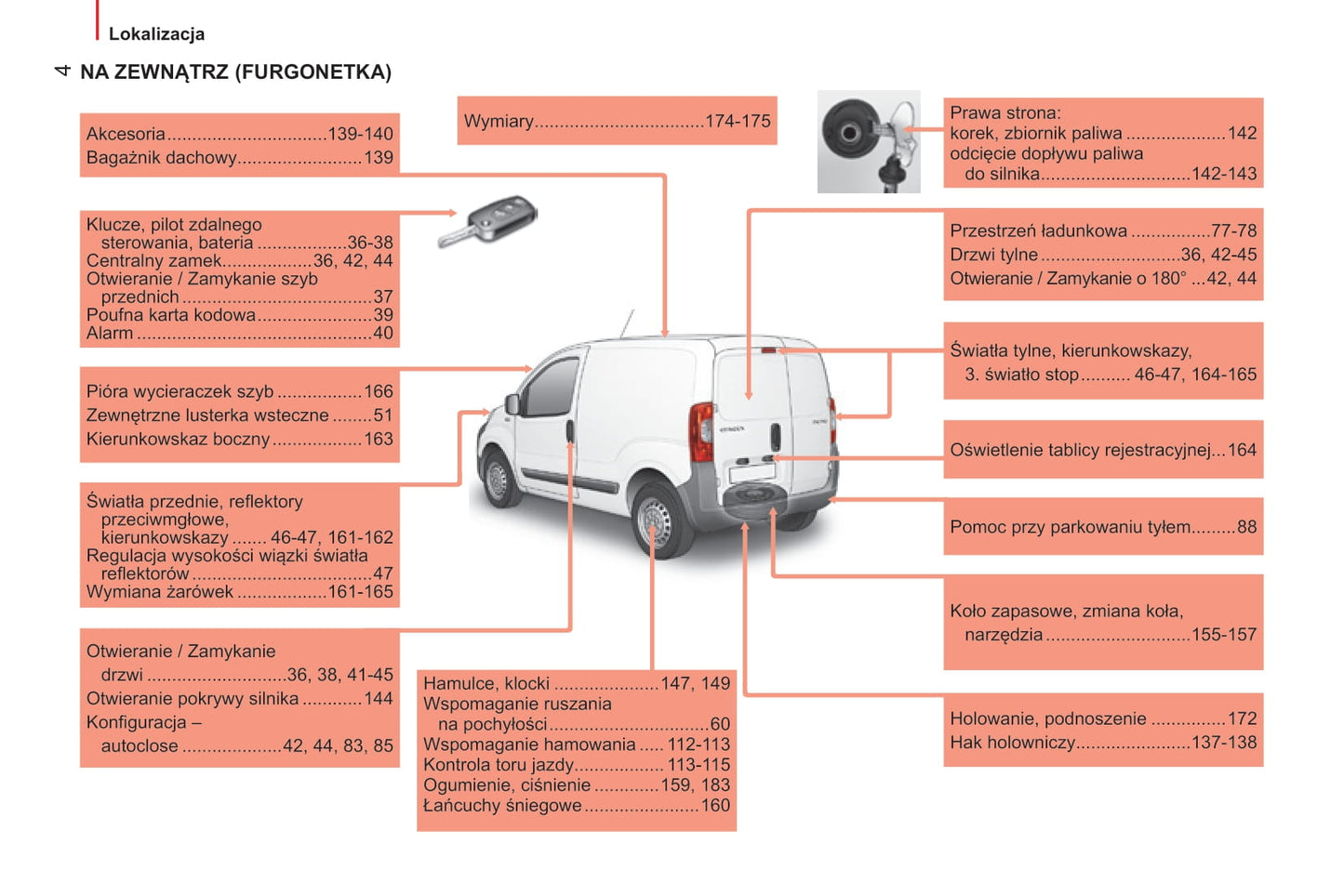 2014-2017 Citroën Nemo Bedienungsanleitung | Polnisch