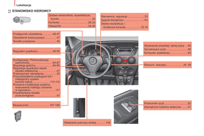 2014-2017 Citroën Nemo Owner's Manual | Polish