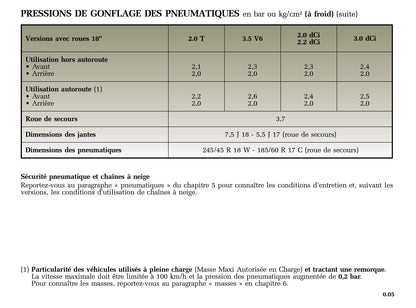 2005-2006 Renault Vel Satis Owner's Manual | French