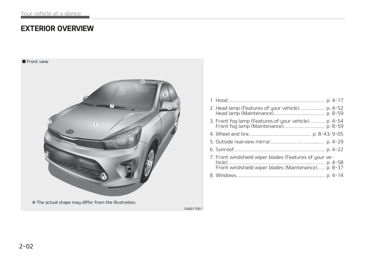 2019-2020 Kia Pegas/Soluto Owner's Manual | English