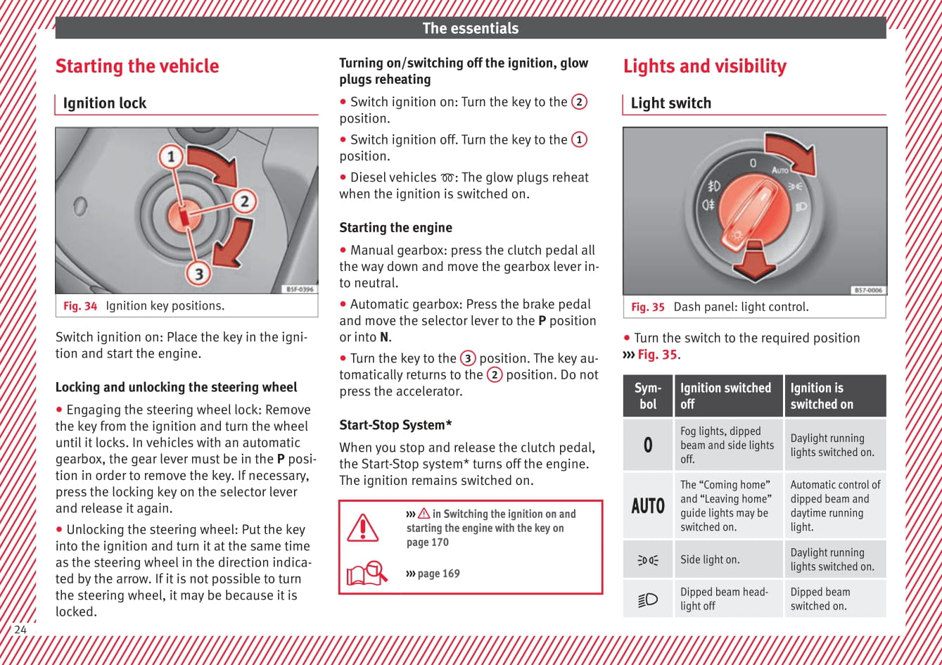 2016-2017 Seat Altea Owner's Manual | English