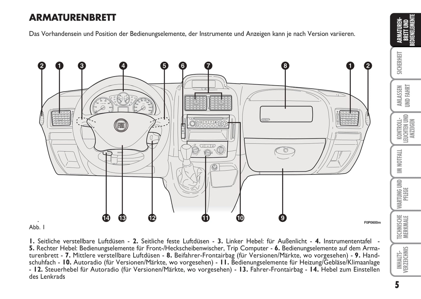 2012-2013 Fiat Scudo Owner's Manual | German