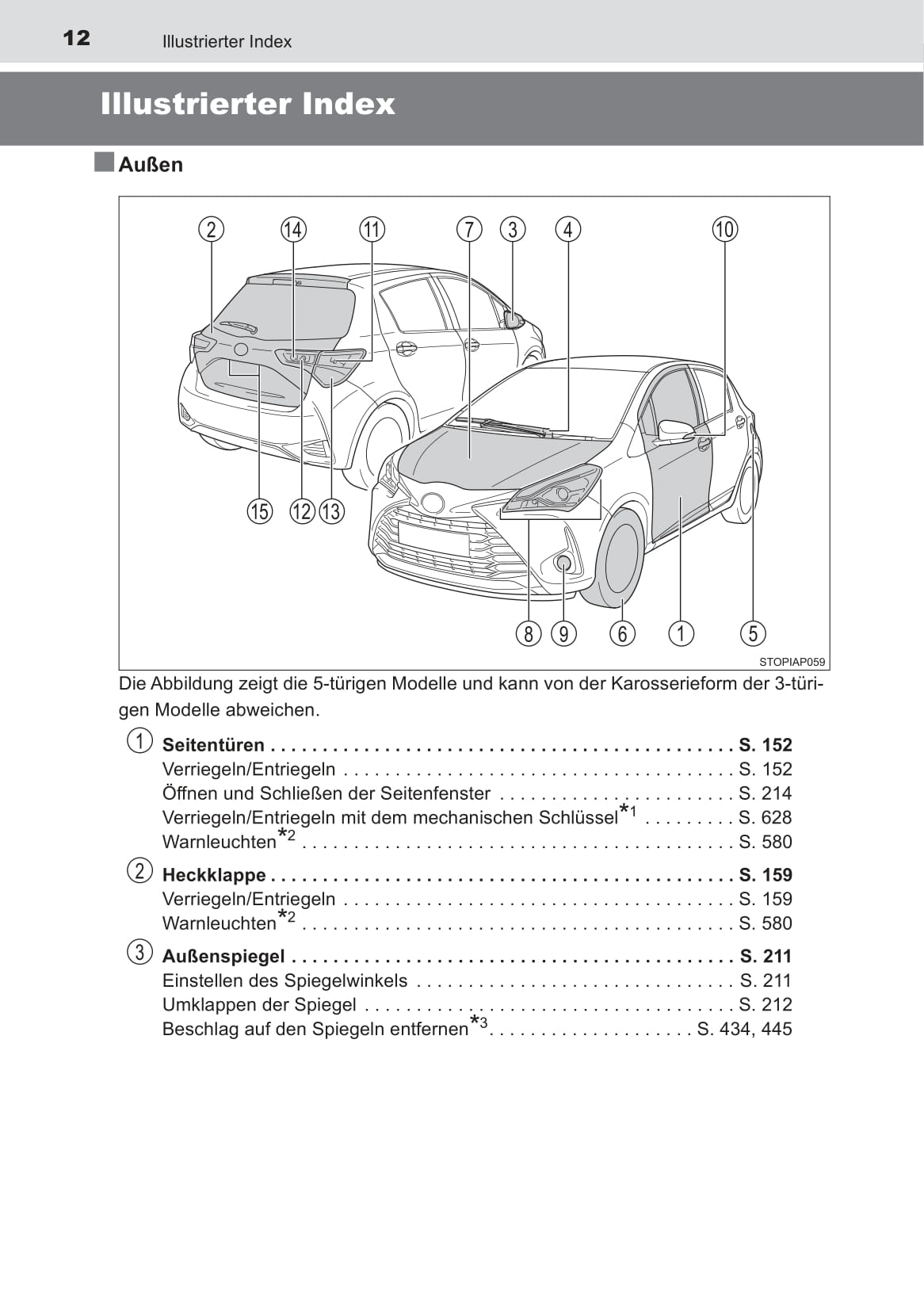 2018-2019 Toyota Yaris Owner's Manual | German