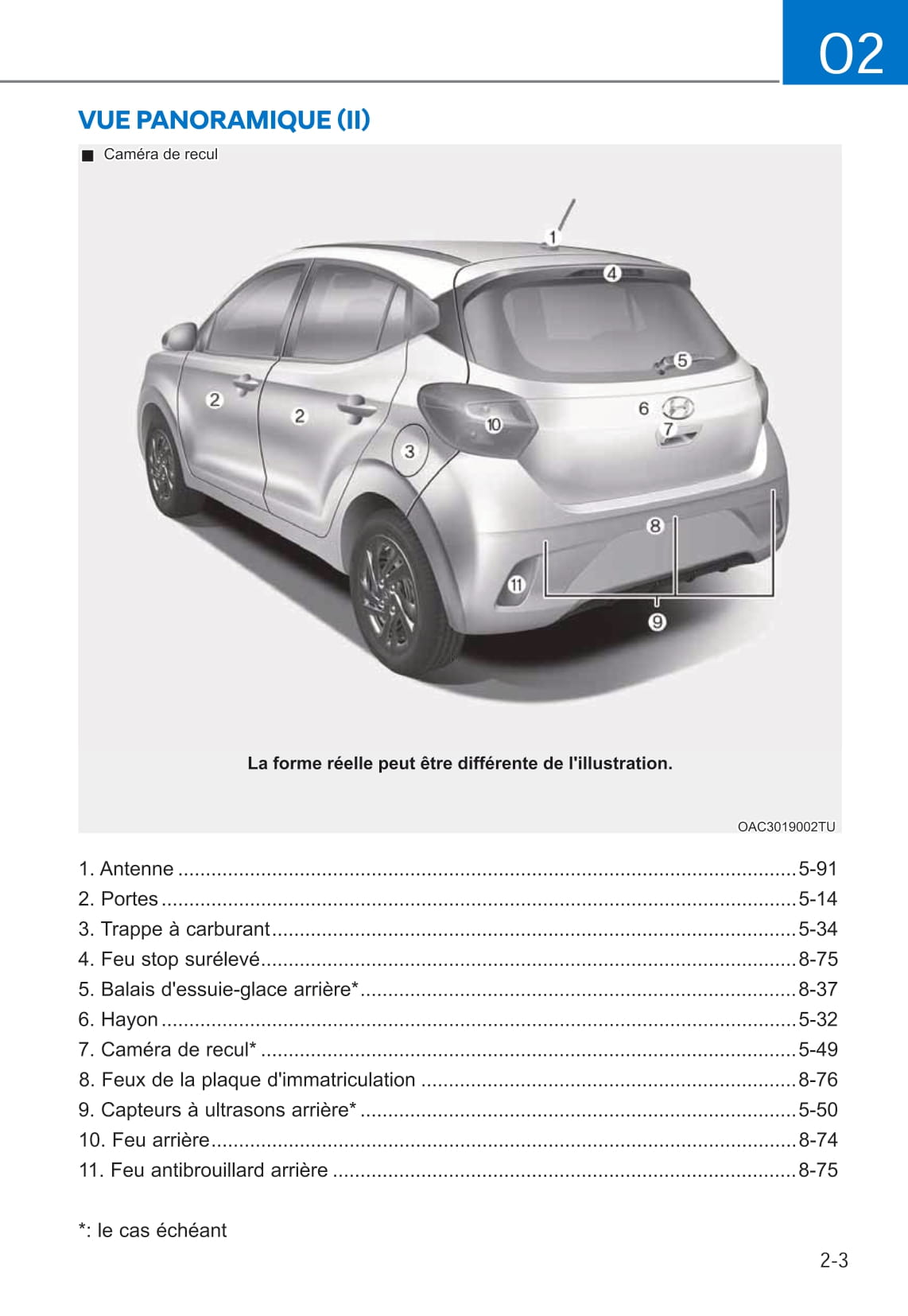 2019-2020 Hyundai i10 Bedienungsanleitung | Französisch