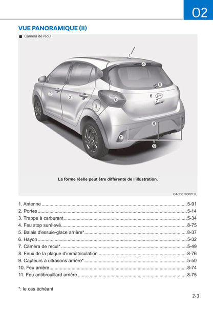 2019-2020 Hyundai i10 Bedienungsanleitung | Französisch