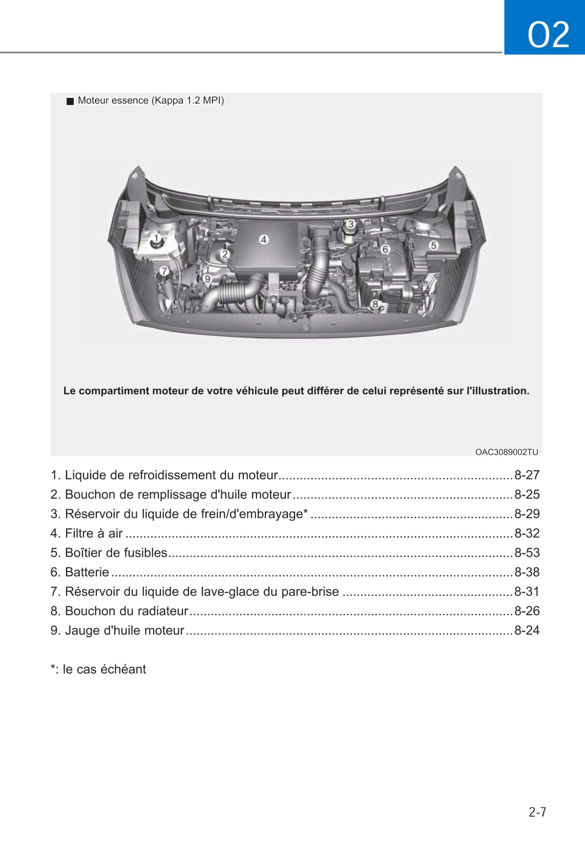 2019-2020 Hyundai i10 Bedienungsanleitung | Französisch