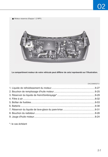 2019-2020 Hyundai i10 Bedienungsanleitung | Französisch