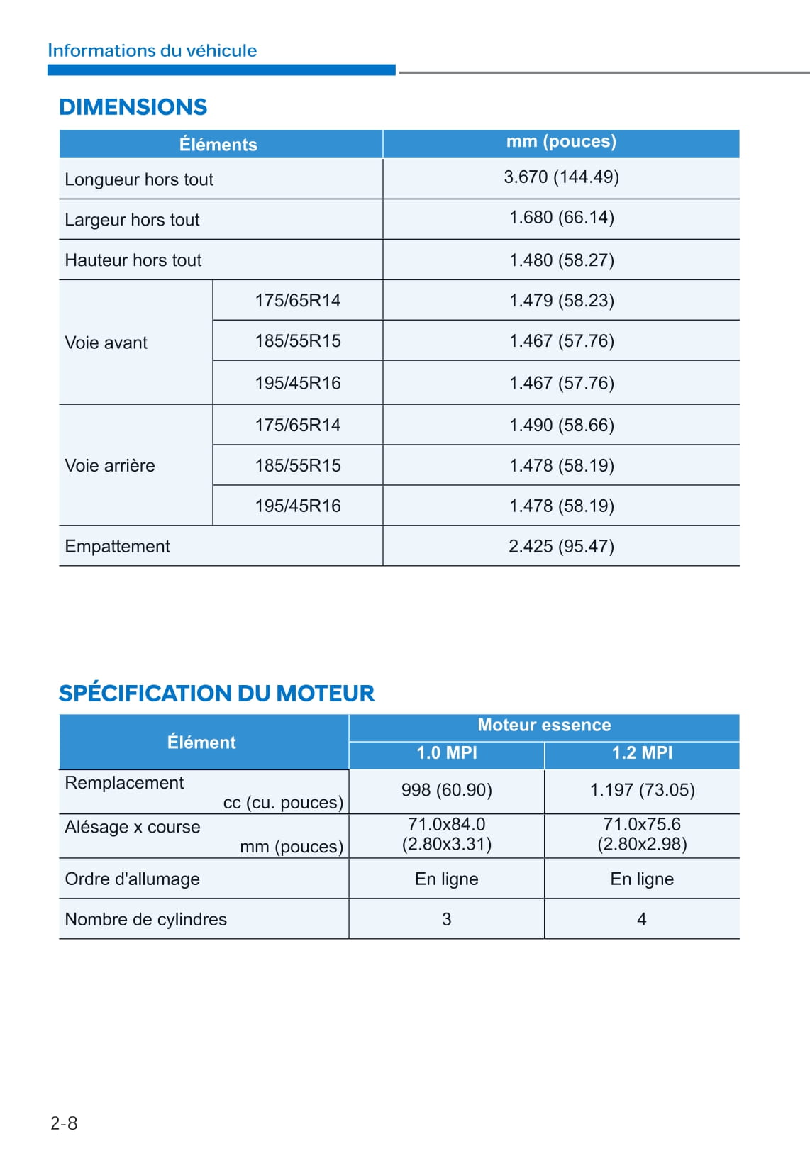 2019-2020 Hyundai i10 Bedienungsanleitung | Französisch