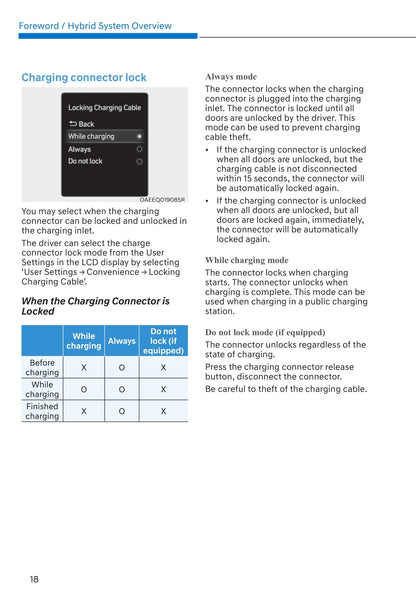 2021-2022 Hyundai Tucson Hybrid/Plug-in Hybrid Owner's Manual | English