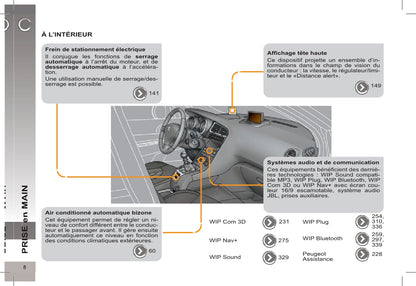 2012-2013 Peugeot 5008 Bedienungsanleitung | Französisch