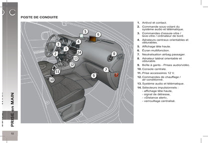 2012-2013 Peugeot 5008 Bedienungsanleitung | Französisch