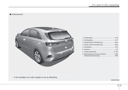 2018-2019 Kia Ceed Bedienungsanleitung | Niederländisch