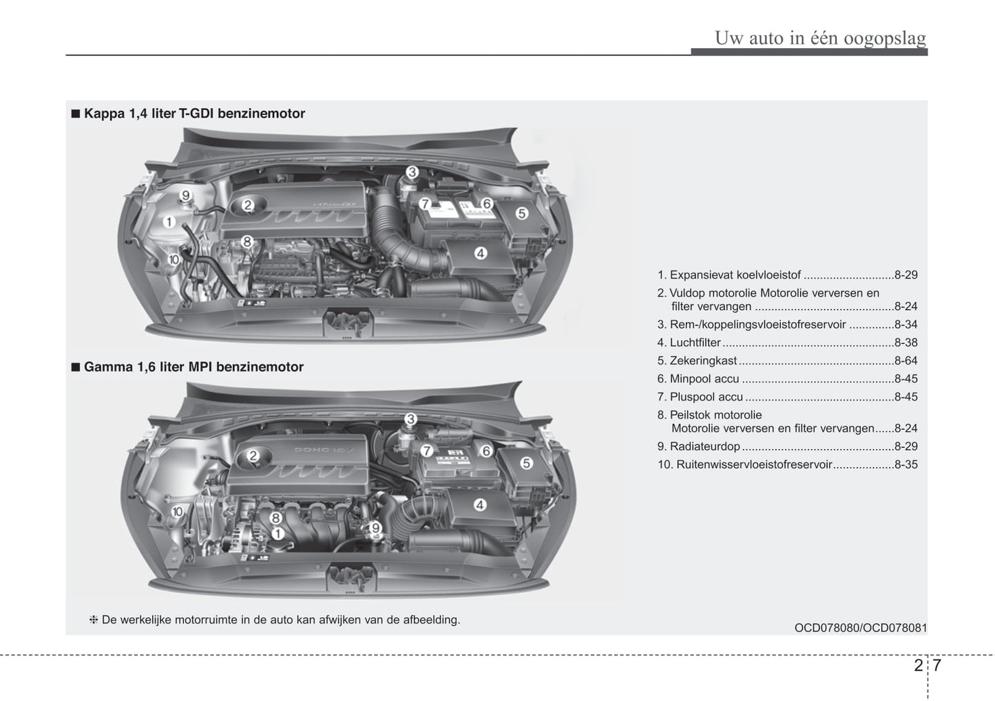 2018-2019 Kia Ceed Bedienungsanleitung | Niederländisch