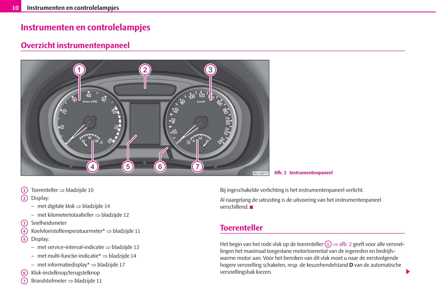 2008-2009 Skoda Fabia Owner's Manual | Dutch