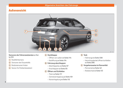 2021-2023 Seat Arona Owner's Manual | German