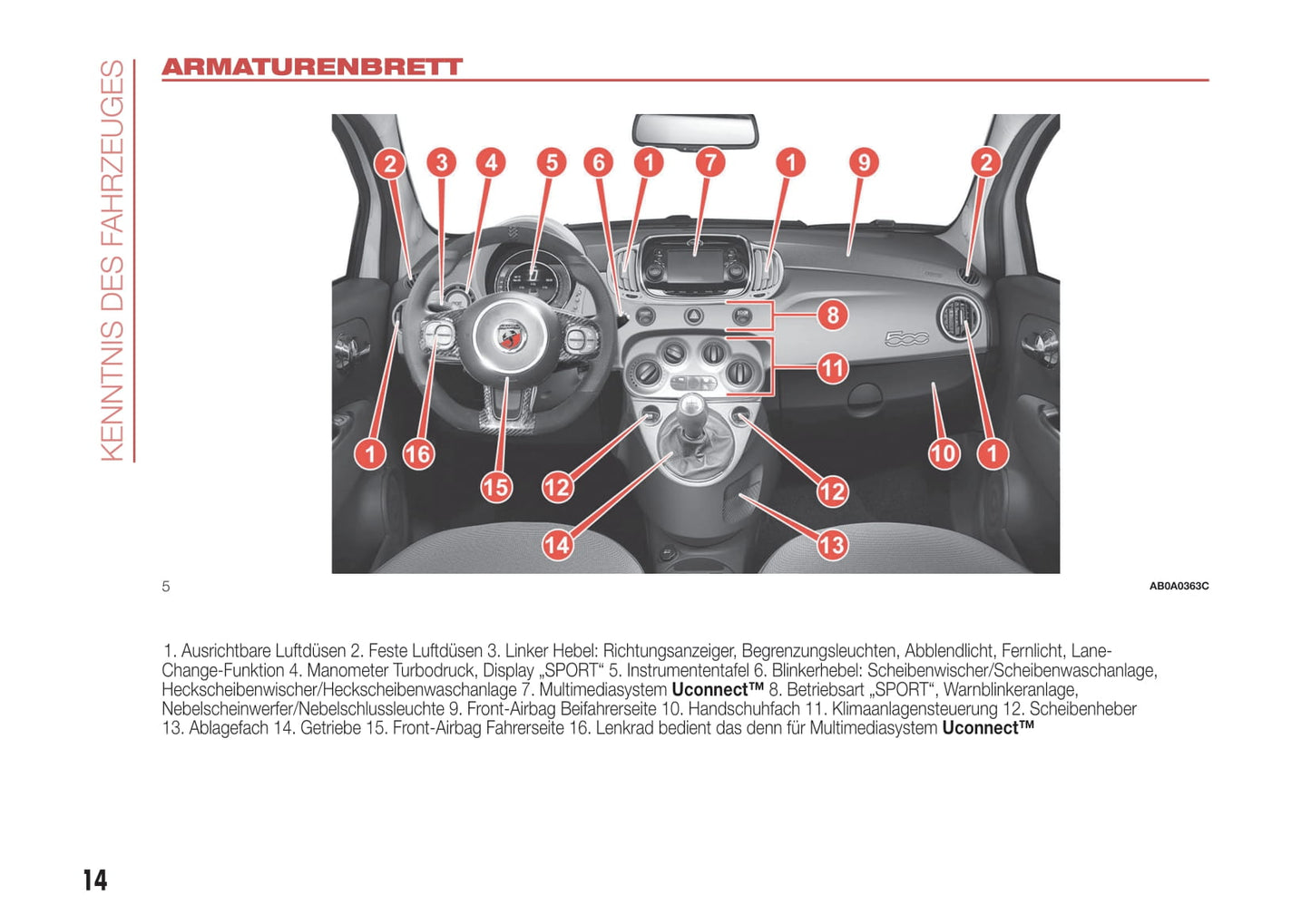 2016-2022 Abarth 595 Owner's Manual | German