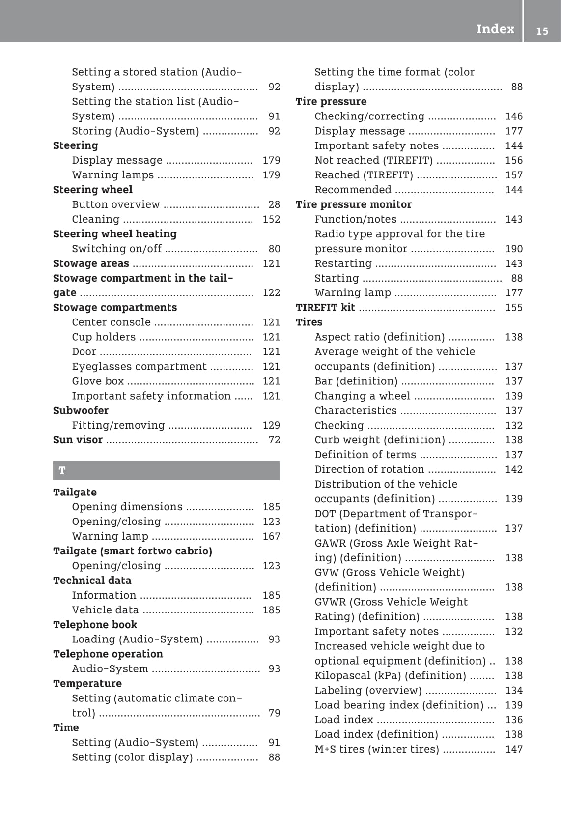 2016-2020 Smart Fortwo Owner's Manual | English