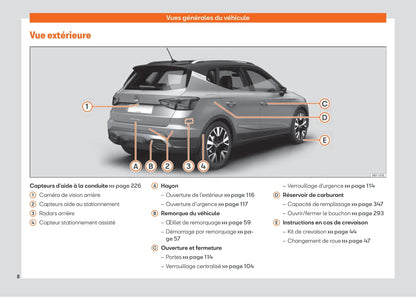 2021-2023 Seat Arona Owner's Manual | French