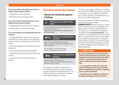 2021-2023 Seat Arona Bedienungsanleitung | Französisch