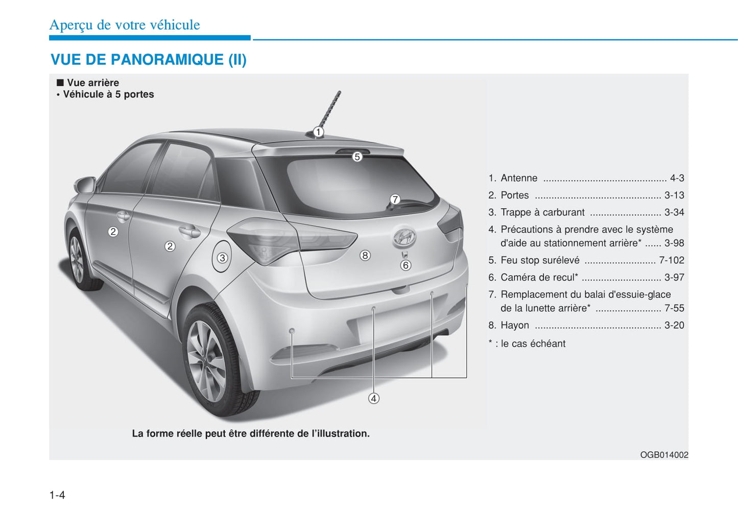 2015-2016 Hyundai i20 Owner's Manual | French