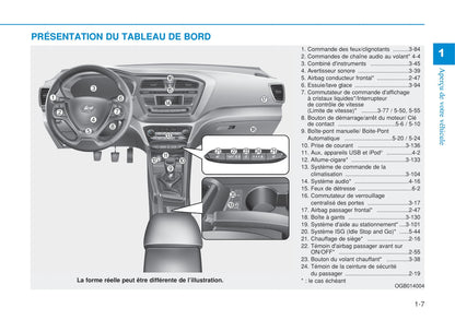 2015-2016 Hyundai i20 Owner's Manual | French