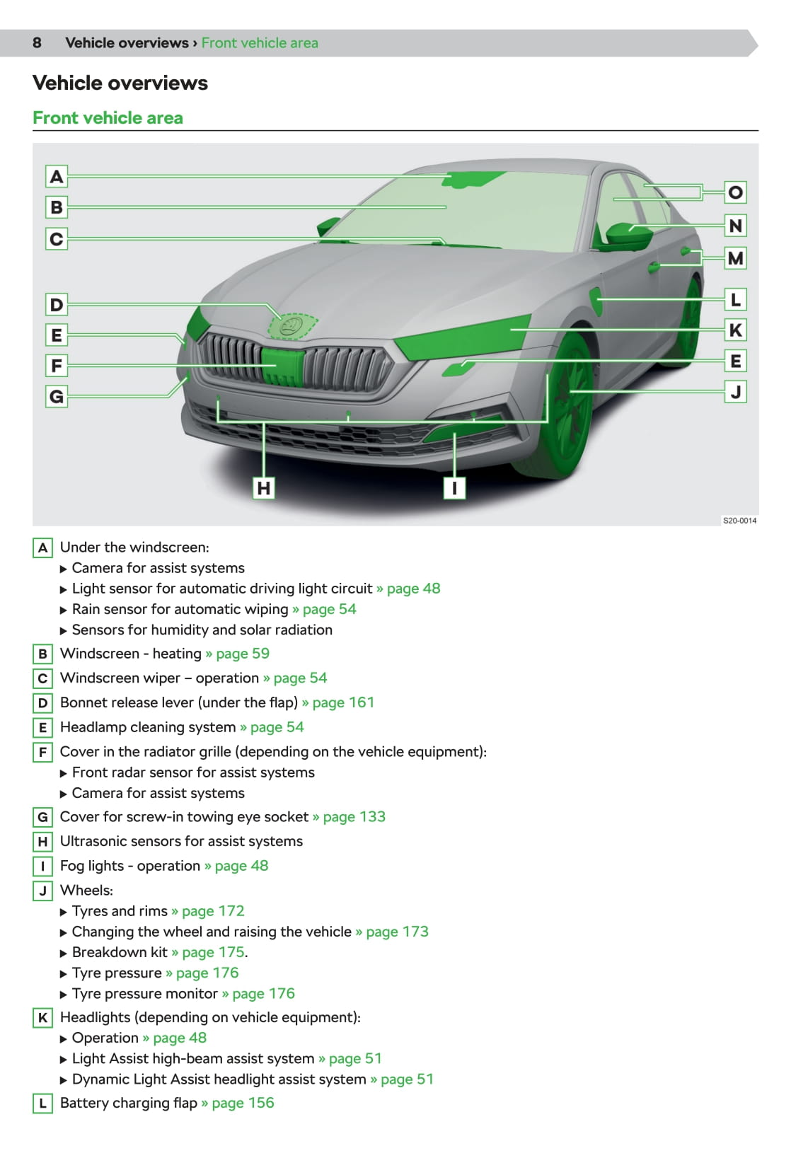 2020 Skoda Octavia Bedienungsanleitung | Englisch