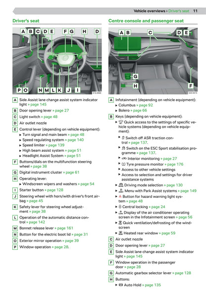 2020 Skoda Octavia Bedienungsanleitung | Englisch