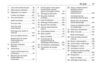 2017 Opel Crossland X Owner's Manual | French