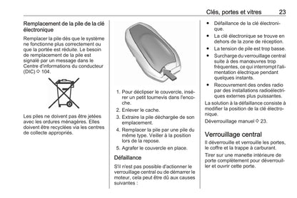 2017 Opel Crossland X Owner's Manual | French