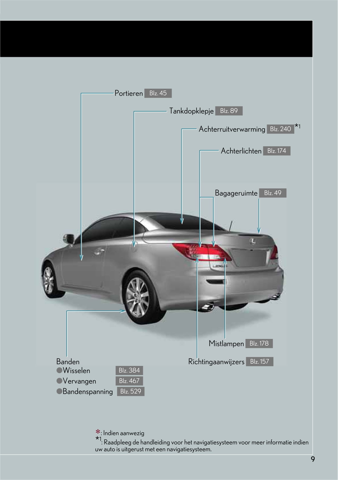 2010-2011 Lexus IS 250C Owner's Manual | Dutch