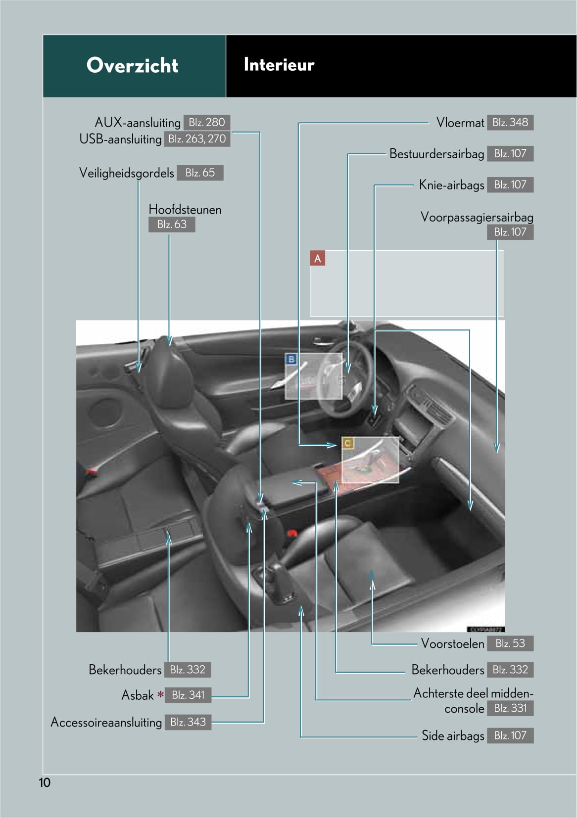 2010-2011 Lexus IS 250C Bedienungsanleitung | Niederländisch