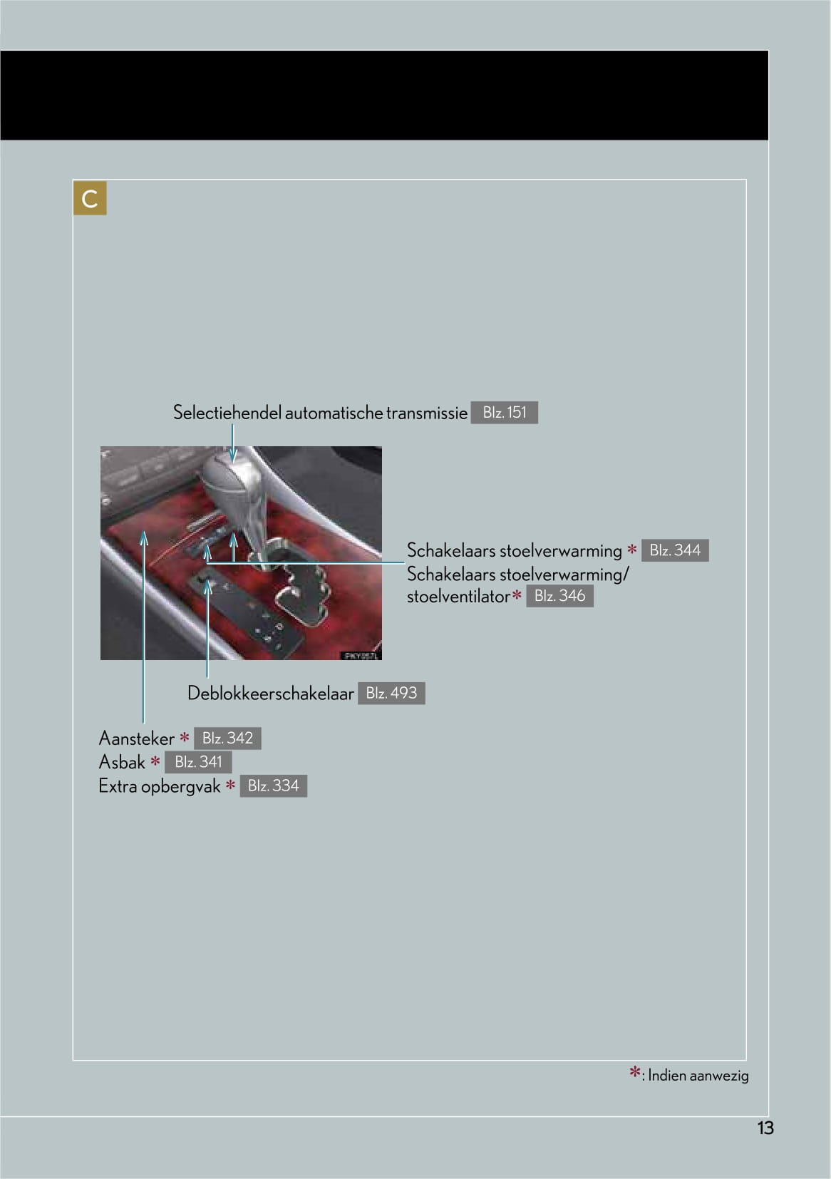 2010-2011 Lexus IS 250C Owner's Manual | Dutch