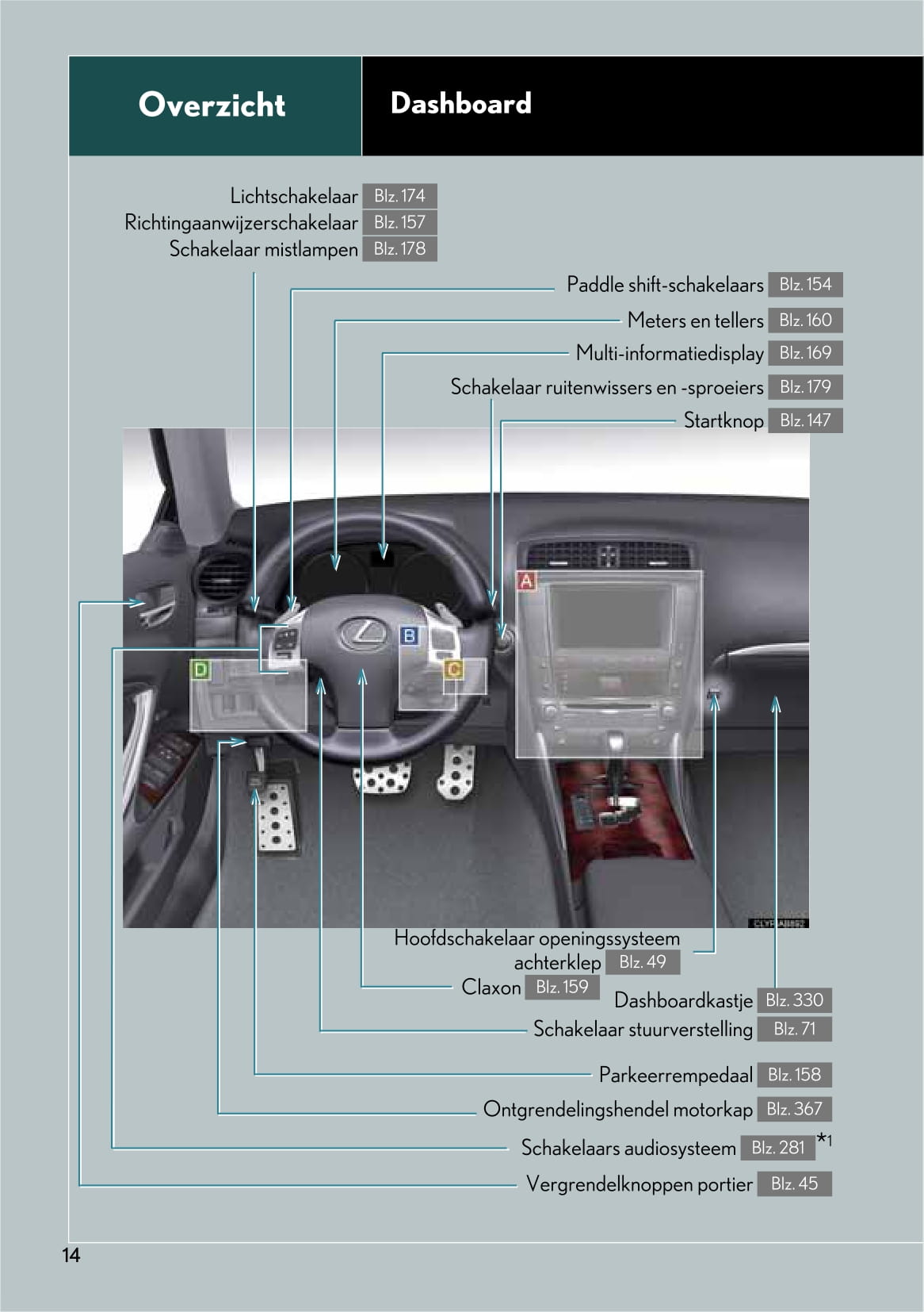 2010-2011 Lexus IS 250C Bedienungsanleitung | Niederländisch