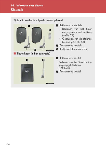 2010-2011 Lexus IS 250C Owner's Manual | Dutch