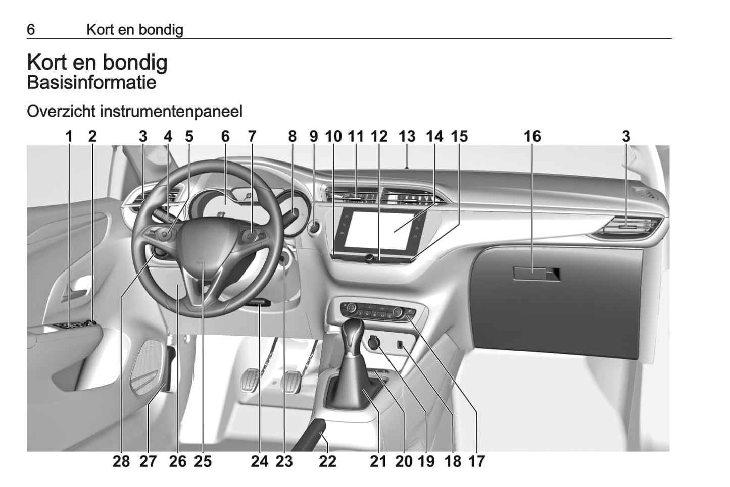 2019-2020 Opel Corsa Bedienungsanleitung | Niederländisch