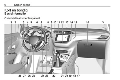 2019-2020 Opel Corsa Bedienungsanleitung | Niederländisch