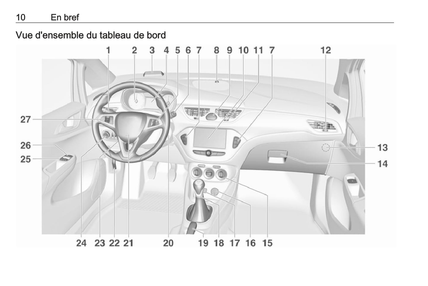 2016-2017 Opel Corsa Bedienungsanleitung | Französisch