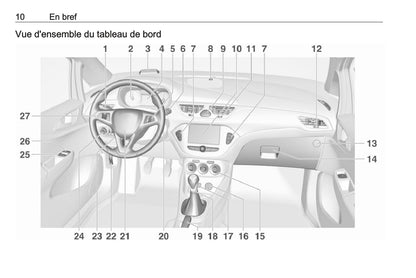 2016-2017 Opel Corsa Bedienungsanleitung | Französisch