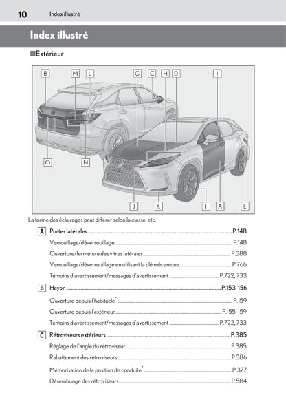 2019-2020 Lexus RX 450h/RX 450hL Bedienungsanleitung | Französisch