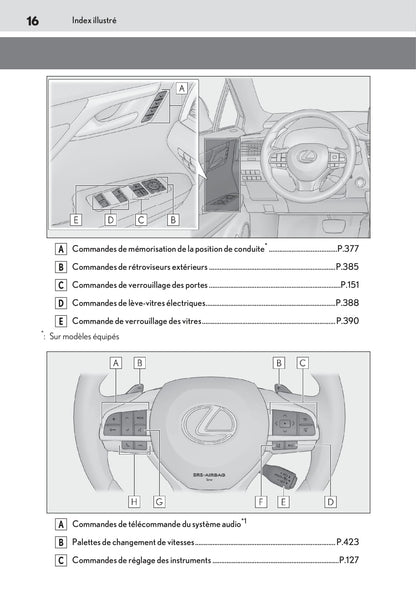 2019-2020 Lexus RX 450h/RX 450hL Bedienungsanleitung | Französisch