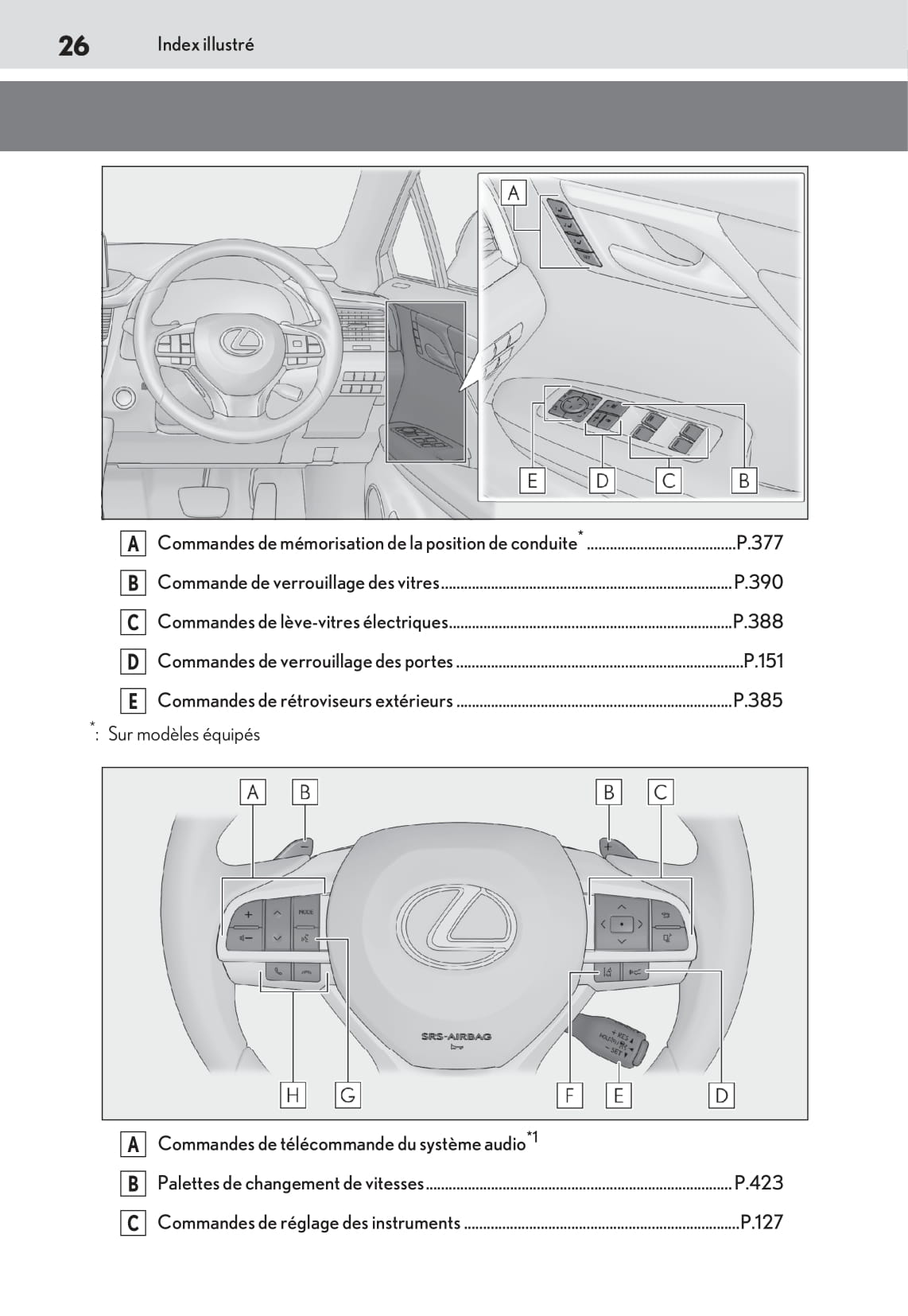 2019-2020 Lexus RX 450h/RX 450hL Bedienungsanleitung | Französisch