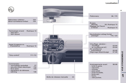 2014-2015 Peugeot Partner Tepee Bedienungsanleitung | Französisch