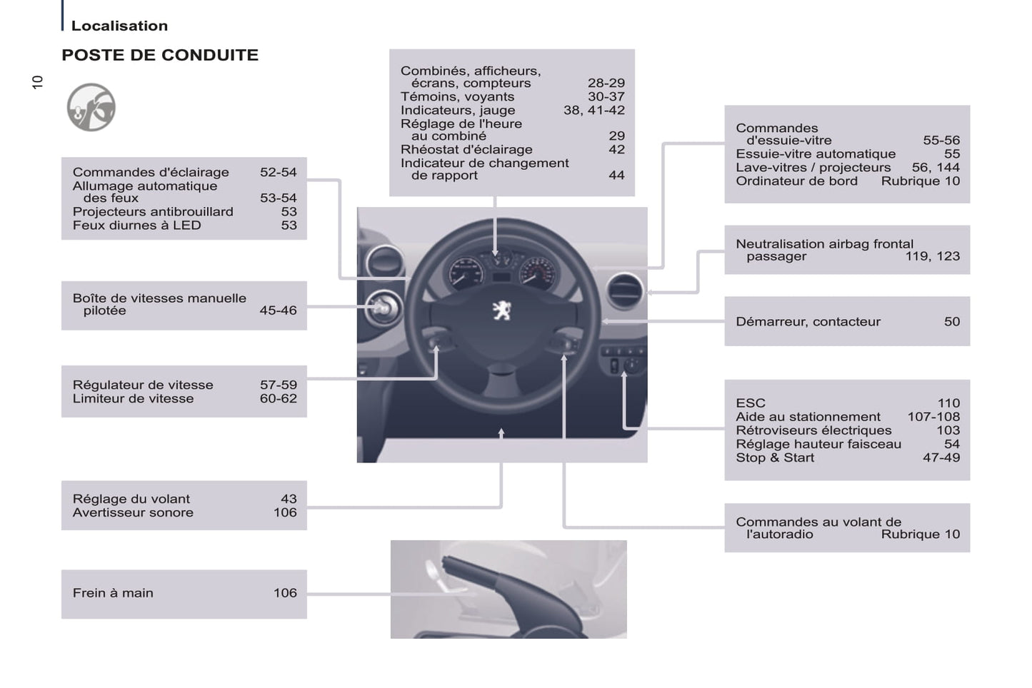 2014-2015 Peugeot Partner Tepee Bedienungsanleitung | Französisch