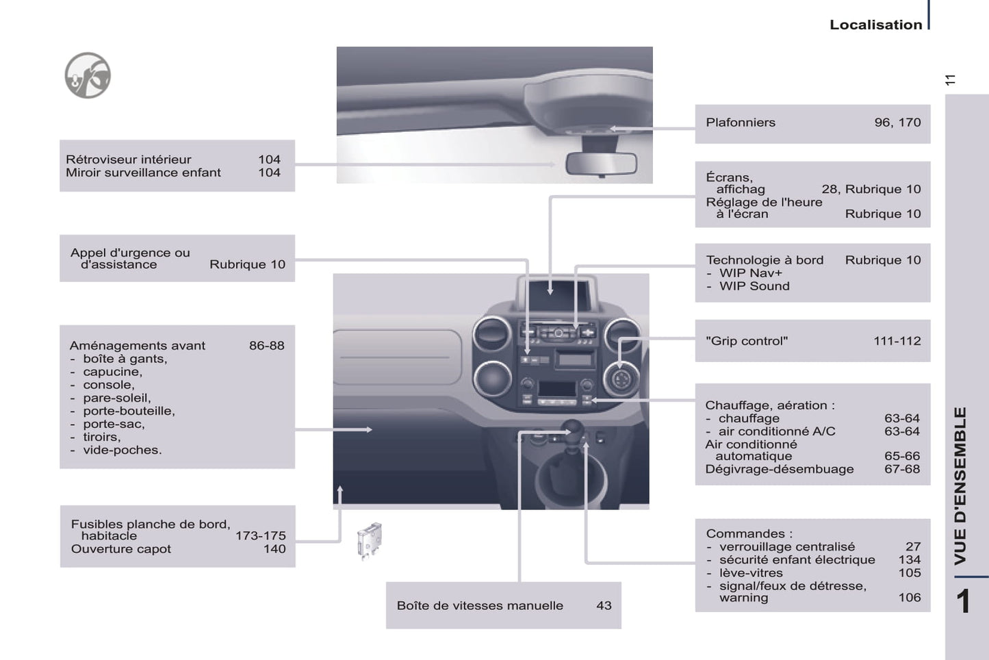 2014-2015 Peugeot Partner Tepee Bedienungsanleitung | Französisch