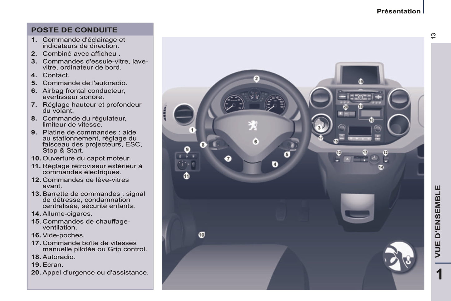 2014-2015 Peugeot Partner Tepee Bedienungsanleitung | Französisch