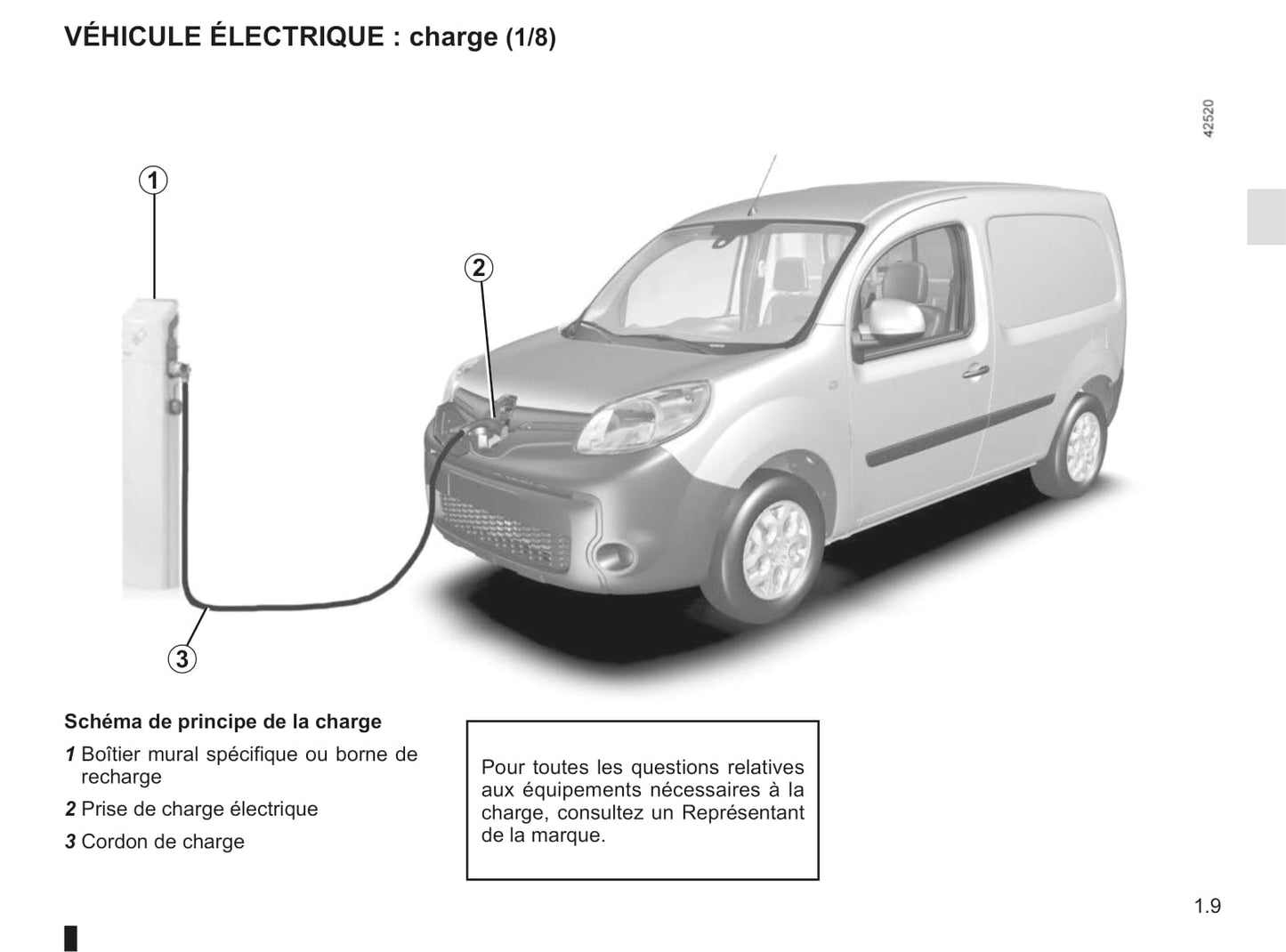 2018-2019 Renault Kangoo Z.E. Bedienungsanleitung | Französisch