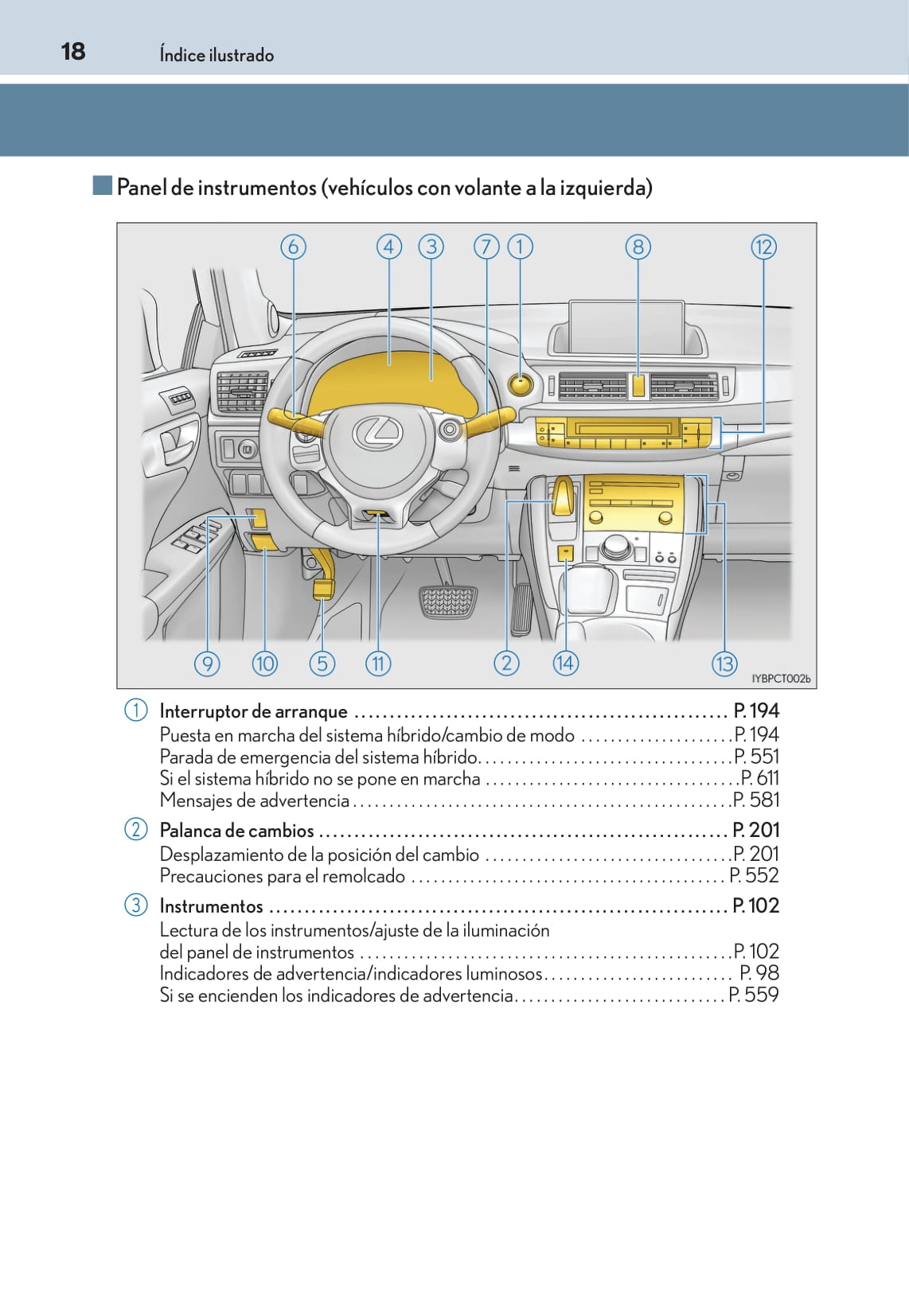 2016-2017 Lexus CT 200h Bedienungsanleitung | Spanisch