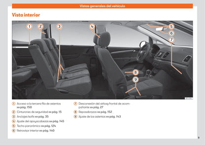 2019-2020 Seat Alhambra Owner's Manual | Spanish