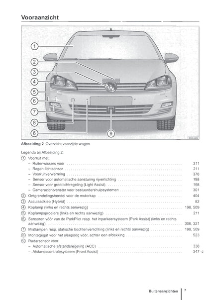 2012-2016 Volkswagen Golf Owner's Manual | Dutch