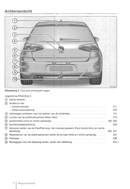 2012-2016 Volkswagen Golf Owner's Manual | Dutch